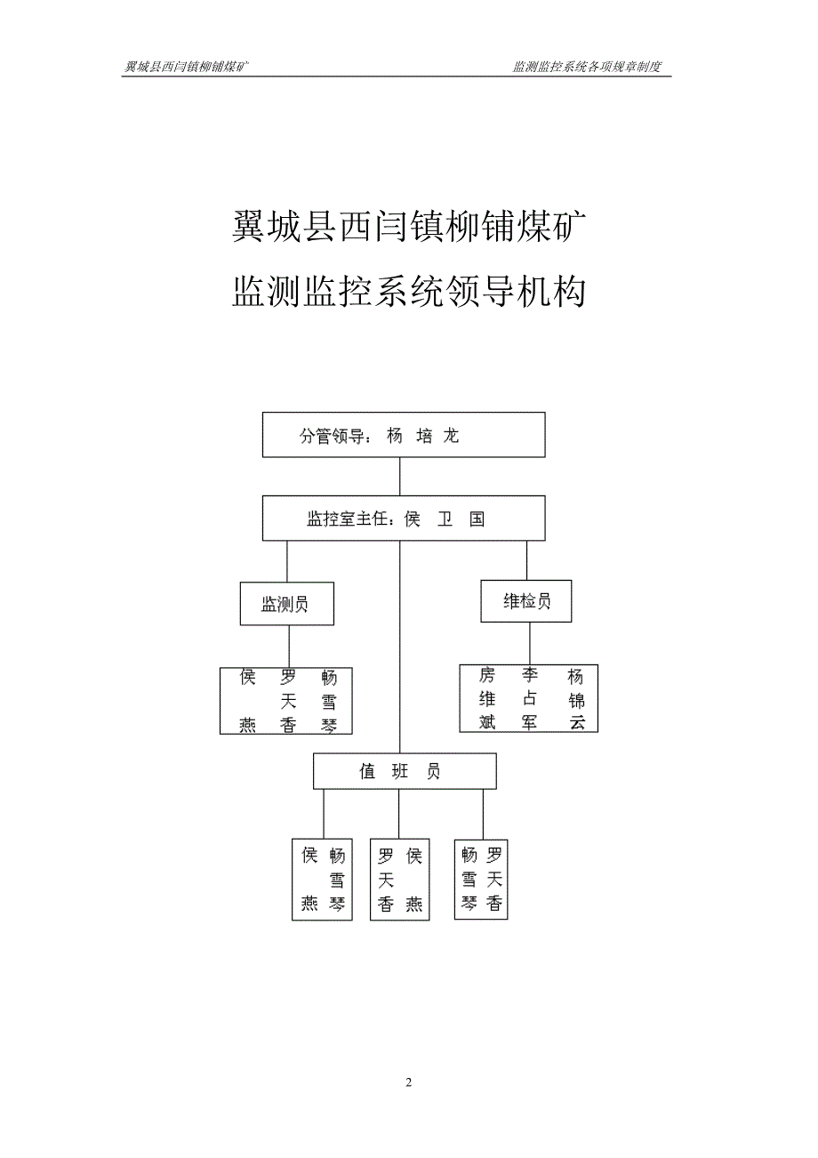 监测监控系统各项管理制度_第3页