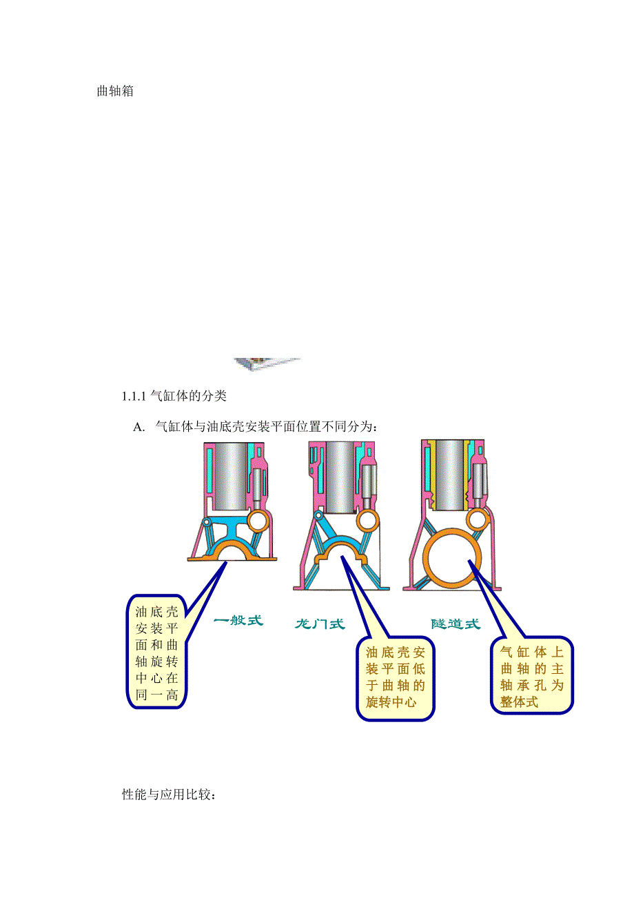 曲柄连杆机构讲义_第3页