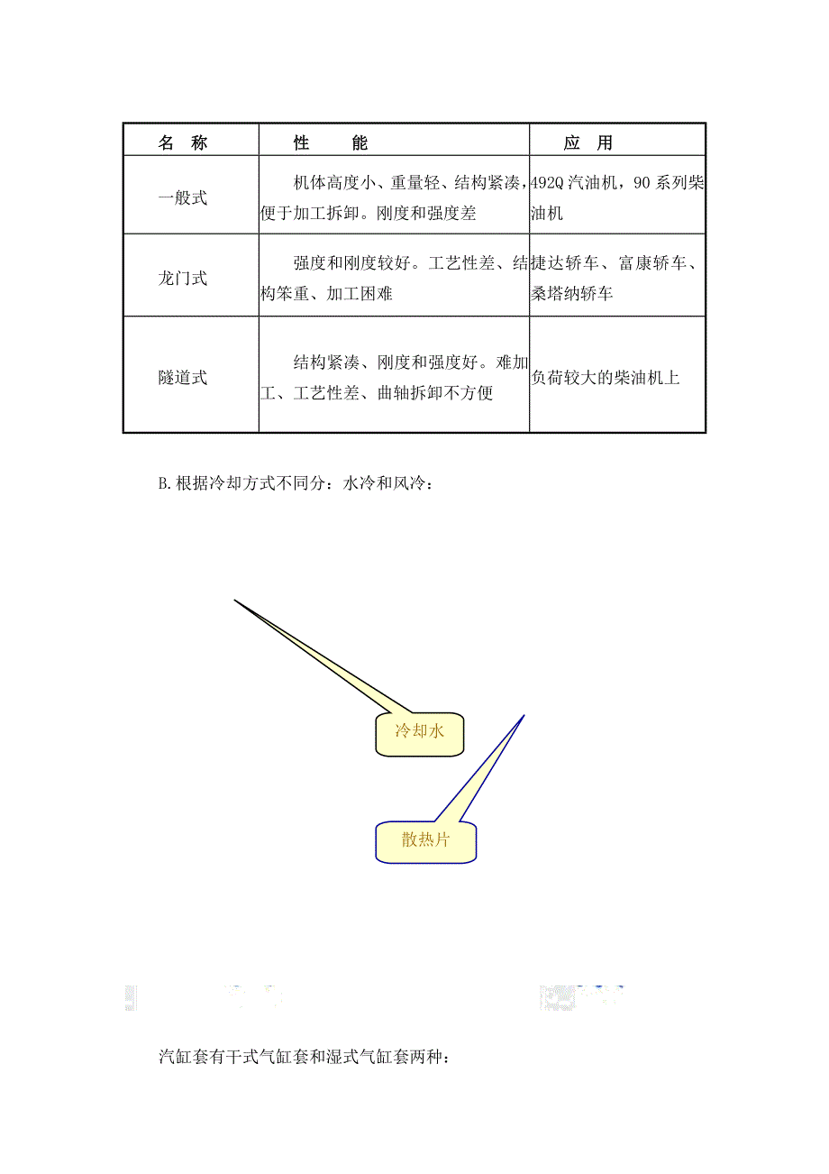 曲柄连杆机构讲义_第4页