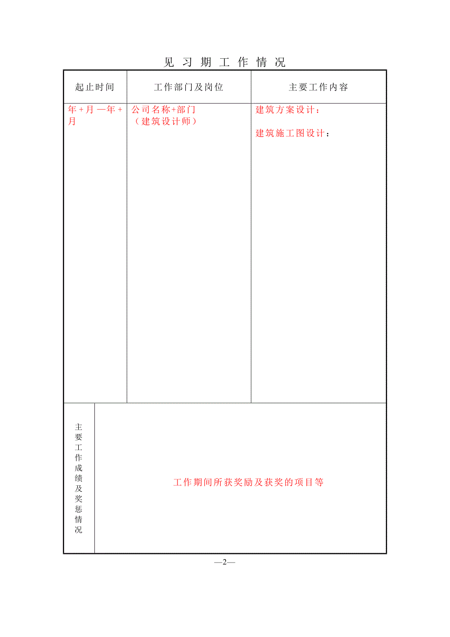 初聘专业技术职务呈报表(助理工程师)_第4页