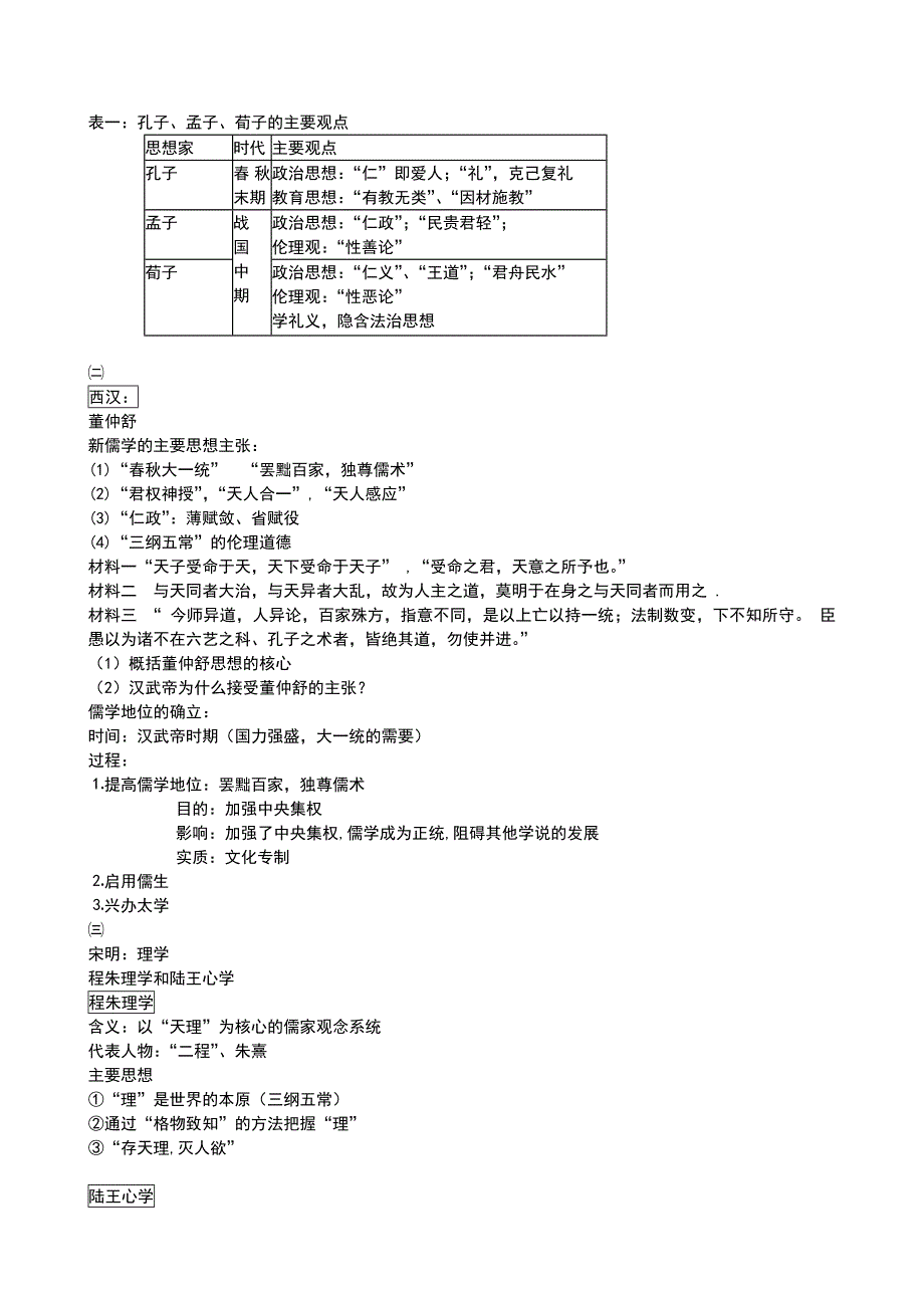 高二历史必修三期末总复习材料_第3页