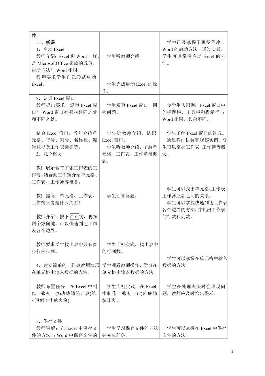 第一课认识Excel精选八年级优秀教学设计教案_第2页