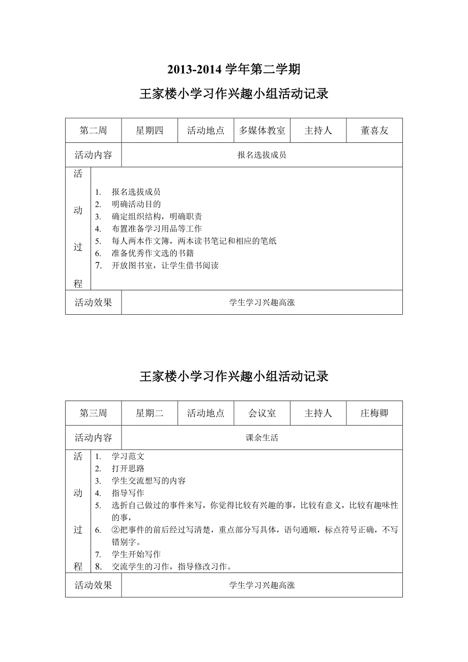 王家楼小学习作兴趣小组活动记录_第1页