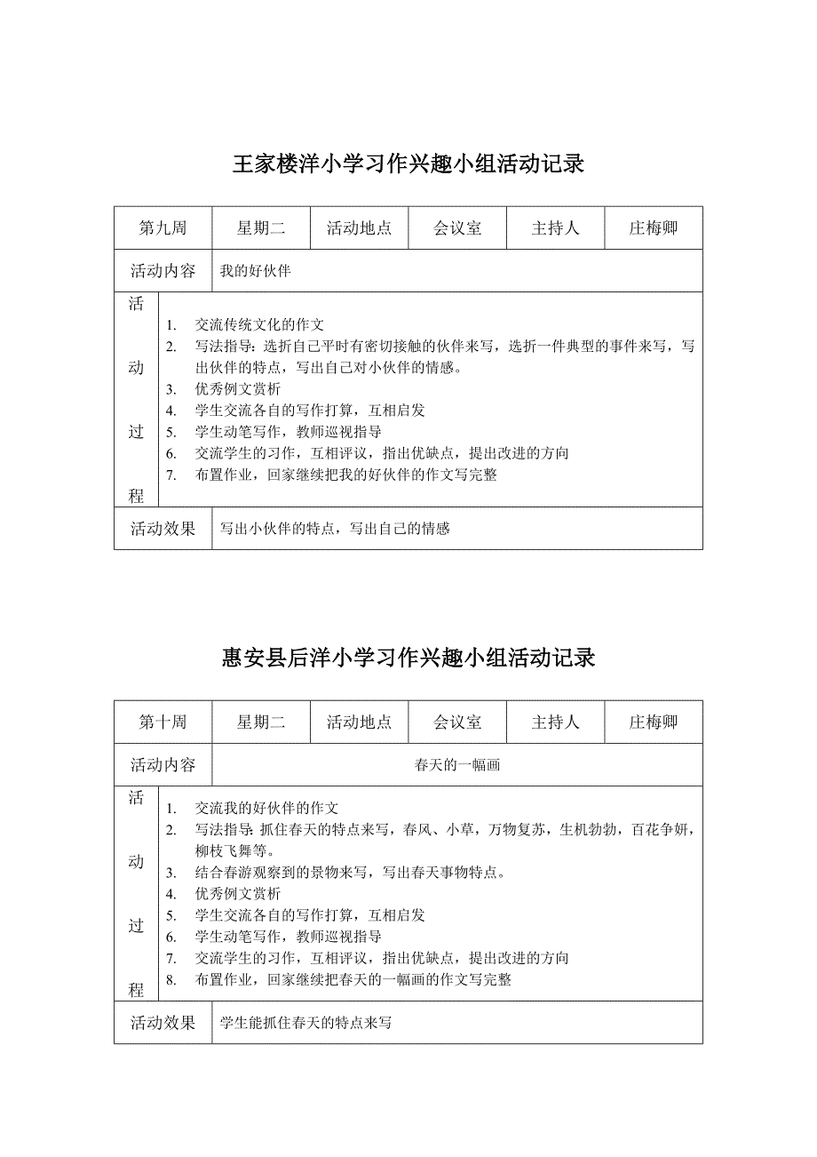 王家楼小学习作兴趣小组活动记录_第4页