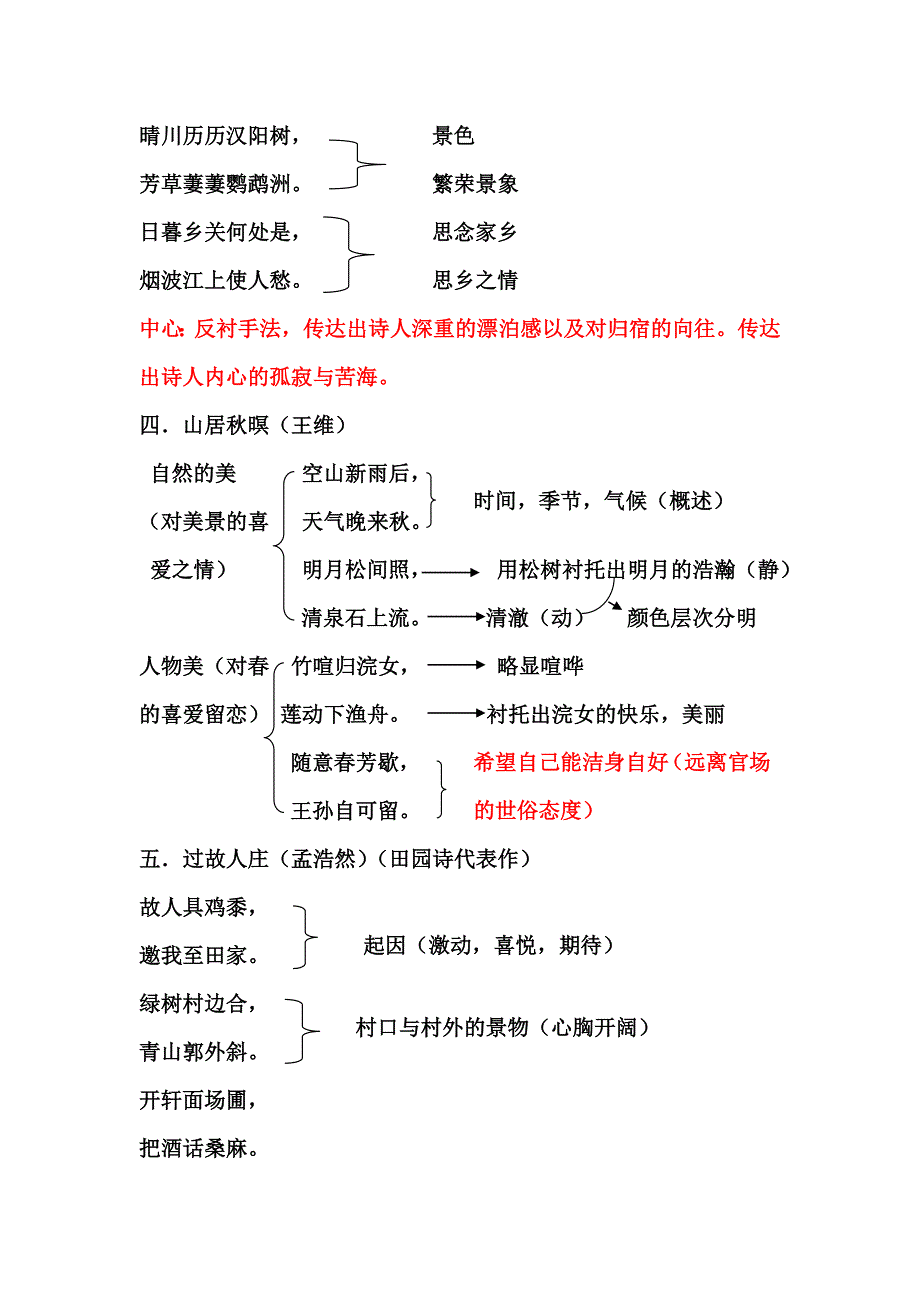 六年级(下)期末语文之古诗古文_第3页