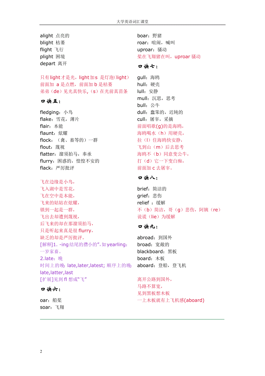 考研英语词汇汇总_第2页