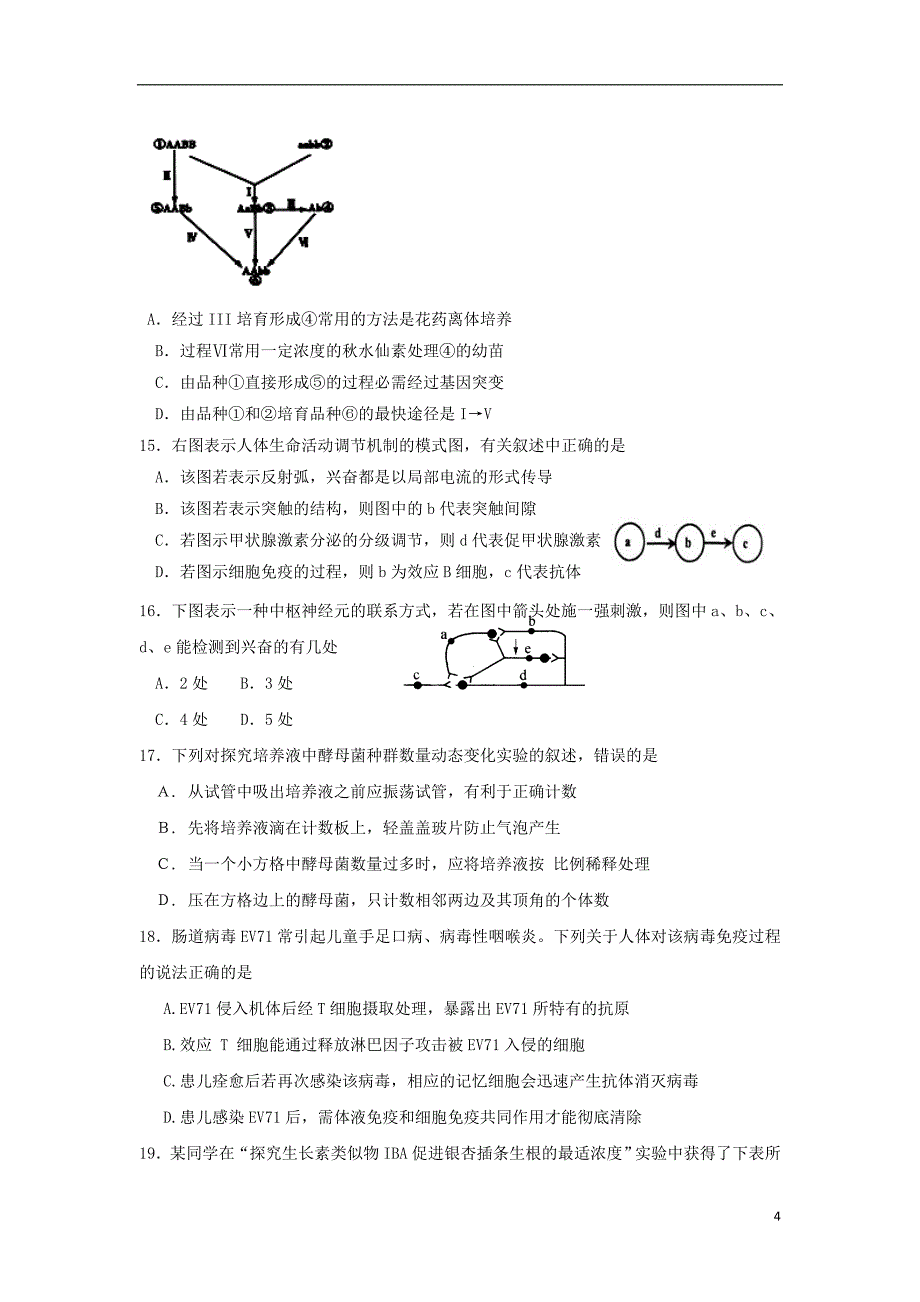 江苏省睢宁县菁华高级中学2014届高三生物上学期学情调研考试[12月]试卷_第4页