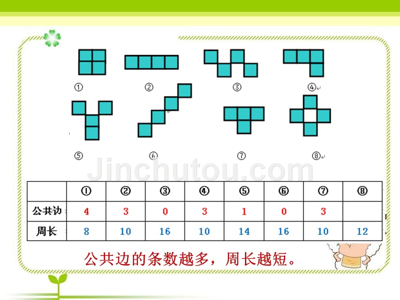 几何图形中的变与不变——面积不变周长变化的规律_第4页