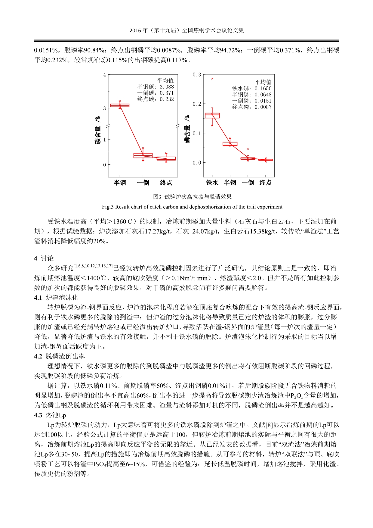 1024 高磷铁水的复吹转炉高效脱磷与高拉碳工艺研究与实践_第4页