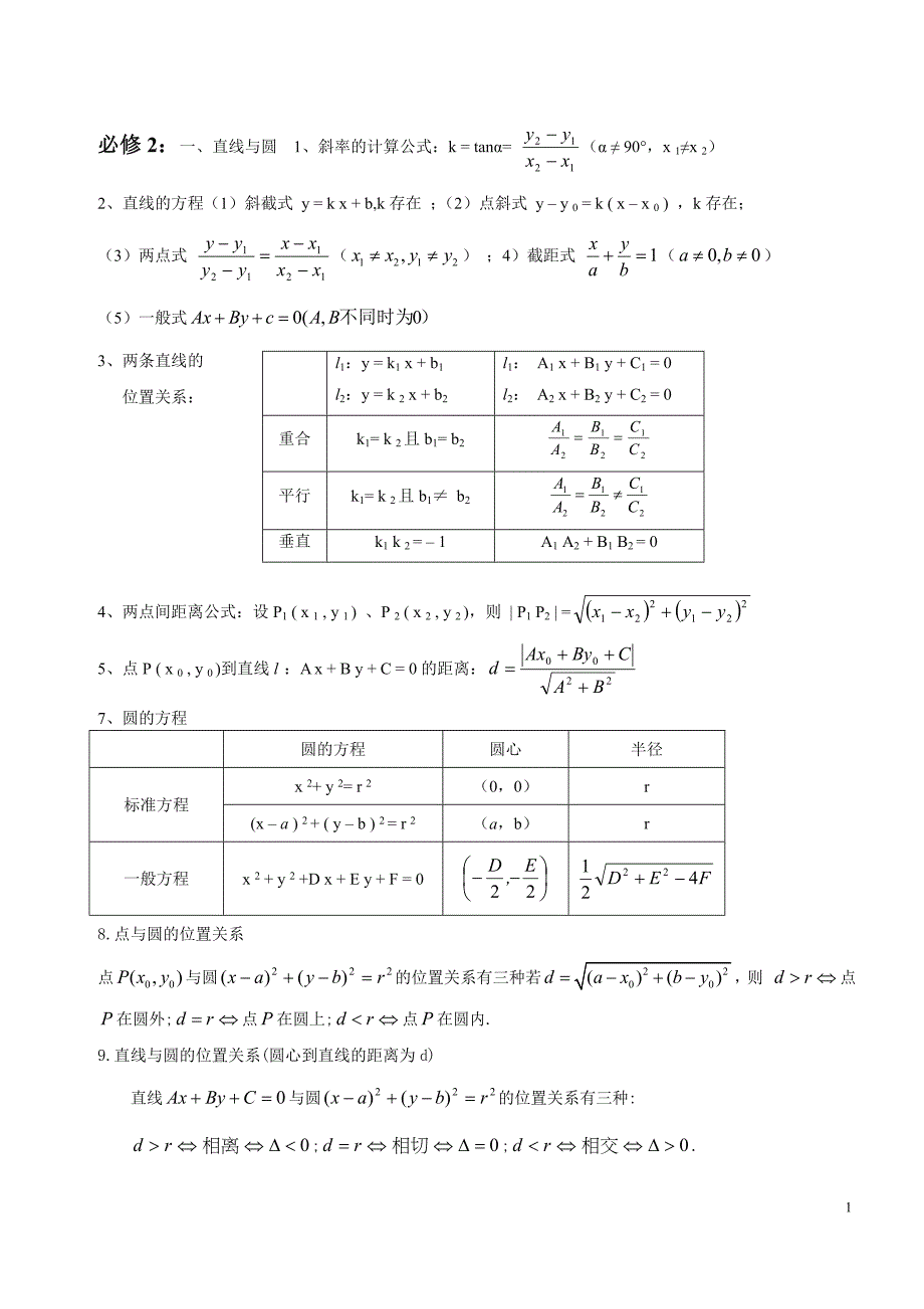 高中数学必修1-5公式大全_第1页