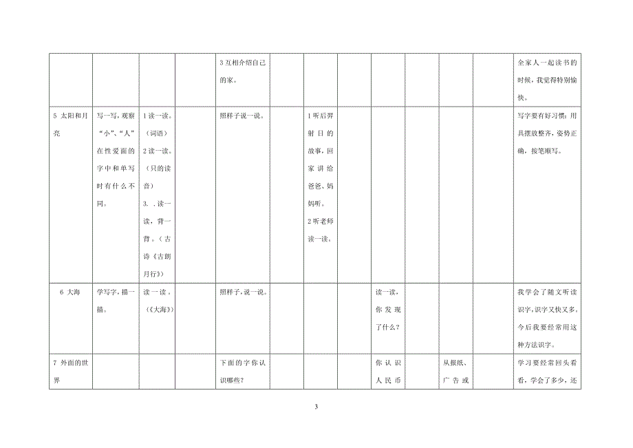 北师大版小学语文一年级上册语文天地一览表_第3页