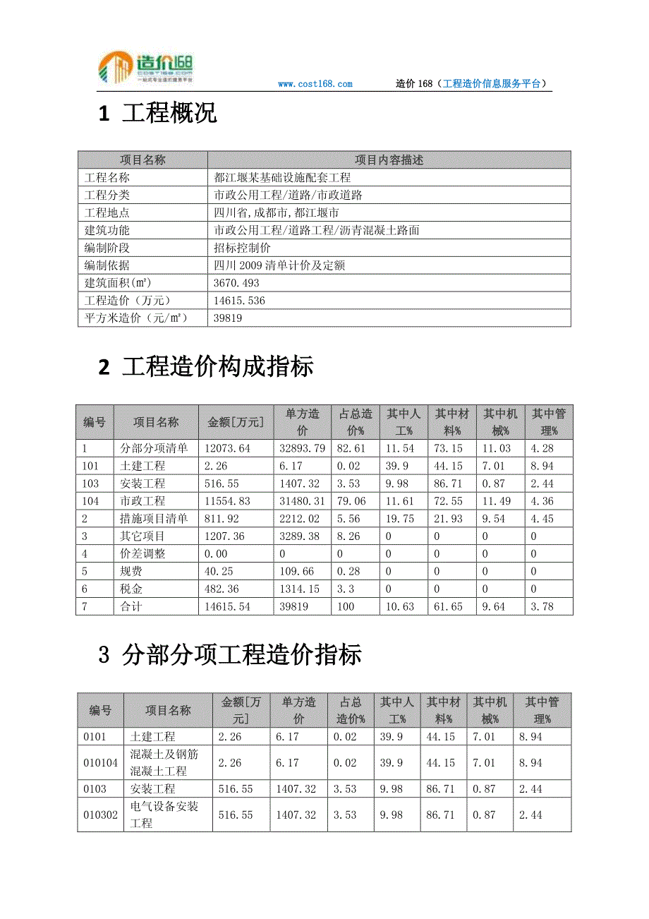 四川省都江堰某基础设施工程造价指标分析_第3页