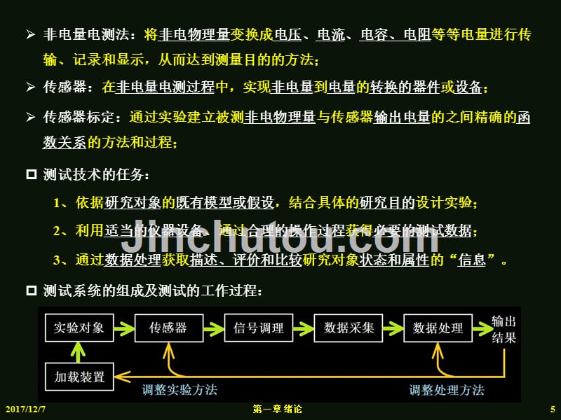 A-2013工程测试与信号处理技术01-绪论_第5页