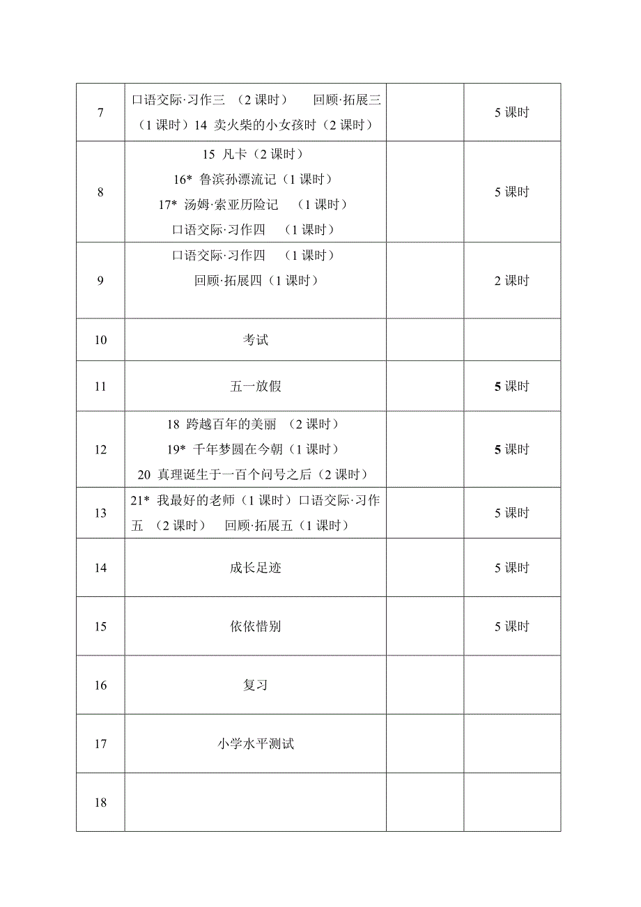 六年级下册语文教案总计划 (2)_第4页