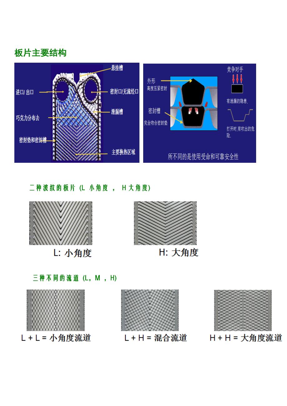 板式换热器密封垫安装方法_第3页