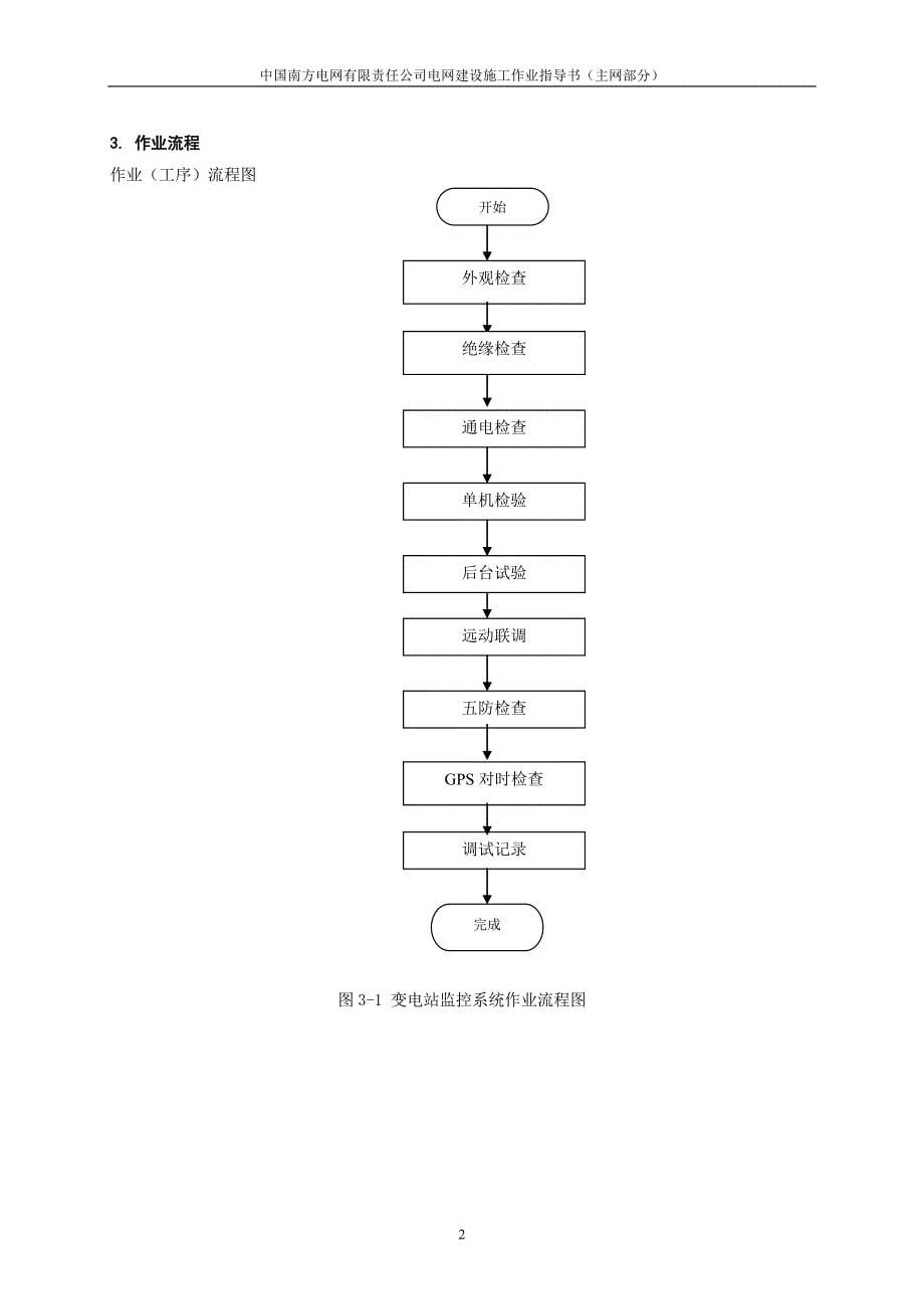 变电站监控系统作业指导书BDECSY-05_第5页