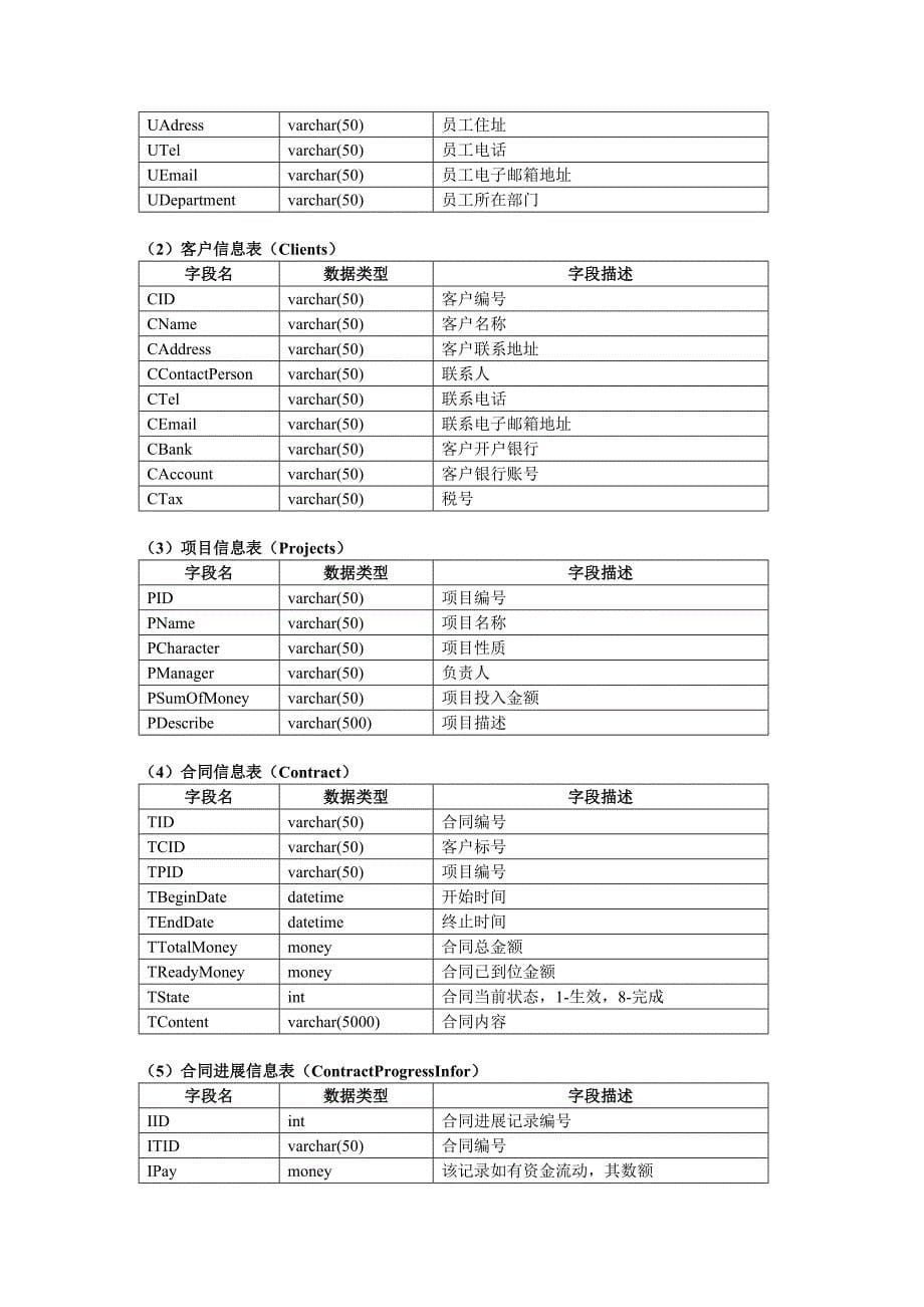 合同管理系统需求分析_第5页