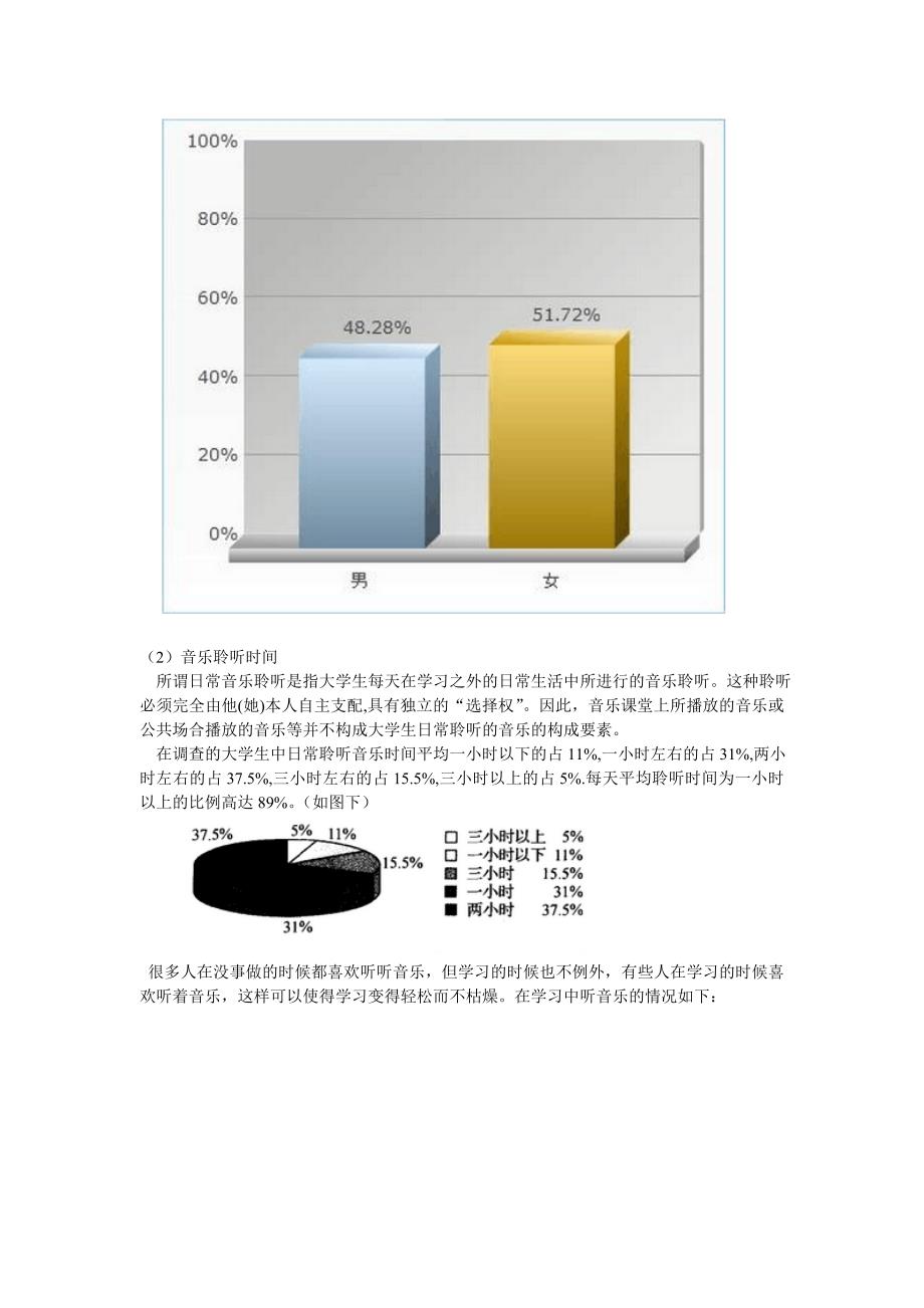 关于音乐欣赏的调查报告_第2页