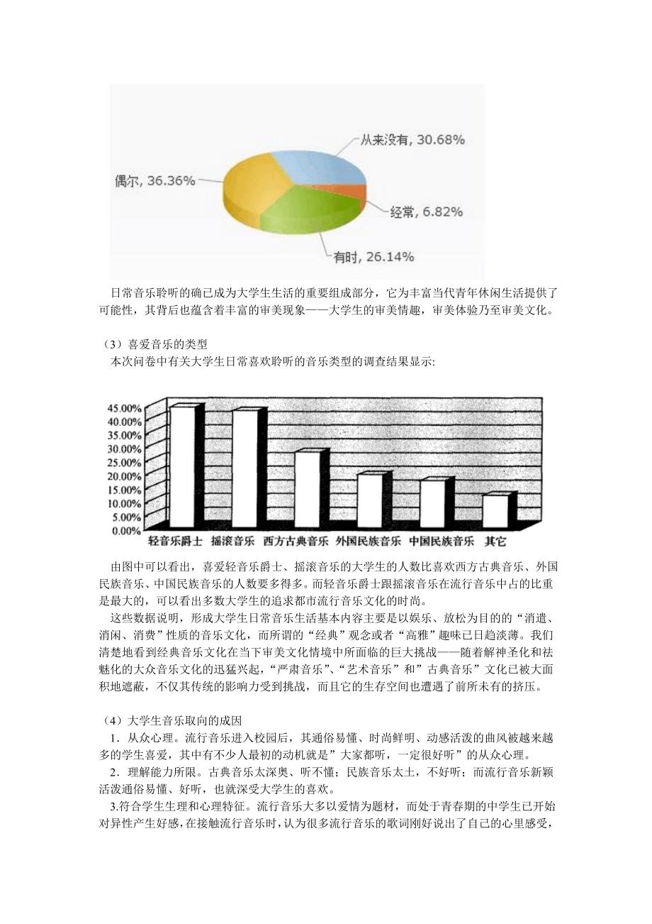 关于音乐欣赏的调查报告_第3页