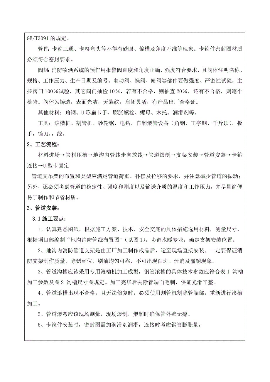 质量技术交底记录——地沟内消防管道安装_第2页