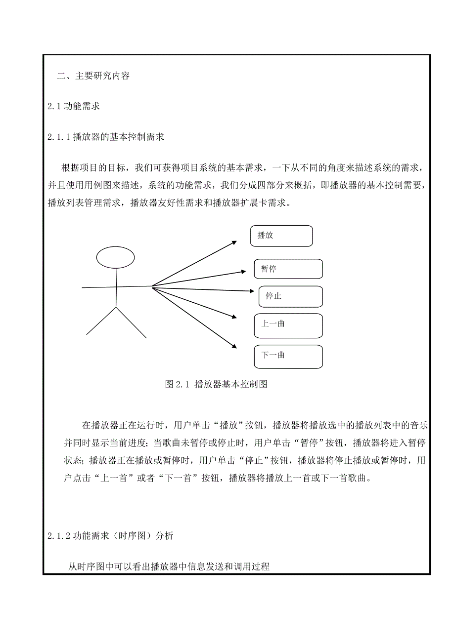 毕业设计开题报告附页_第2页