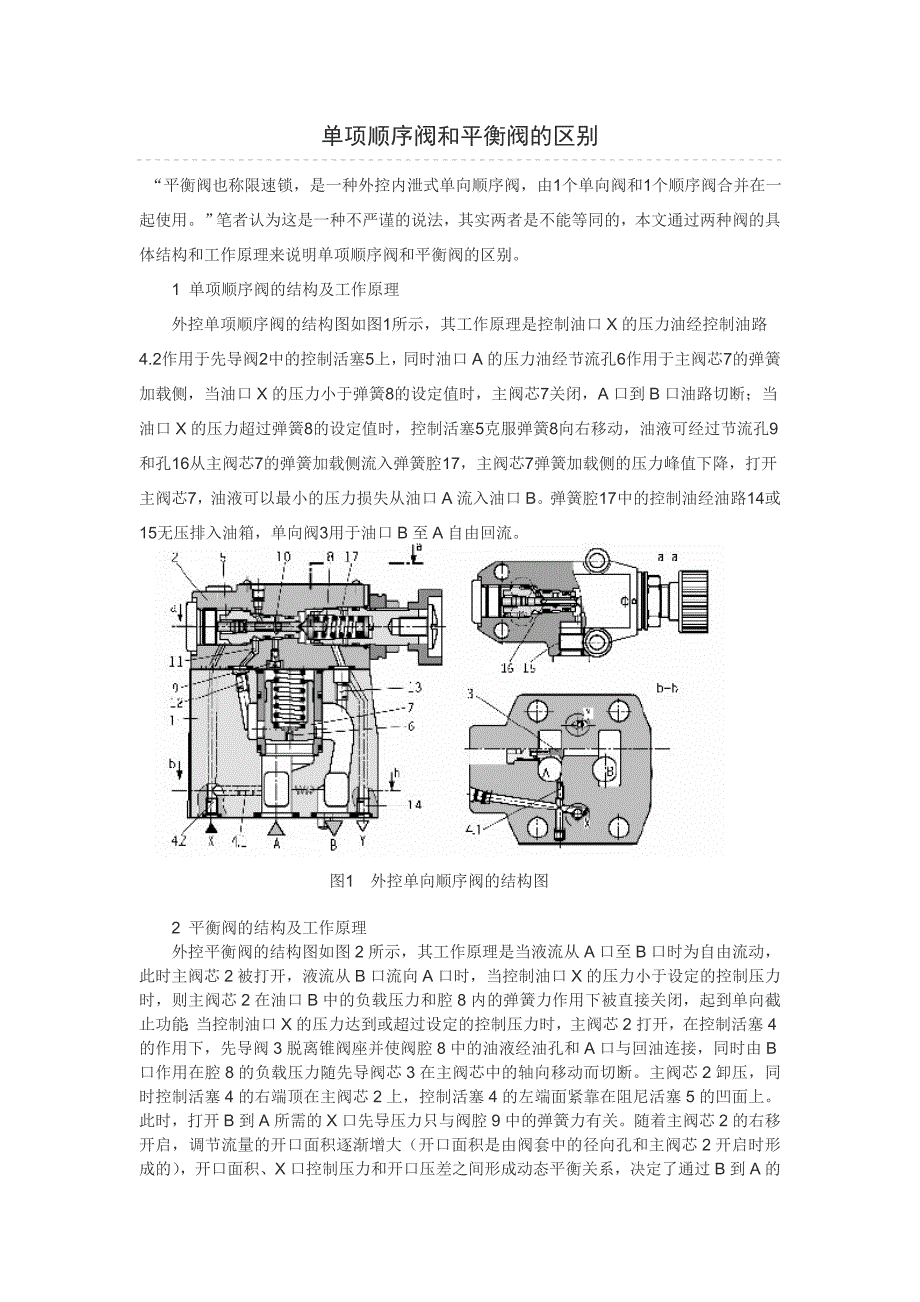 单向顺序阀和平衡阀的区别_第1页