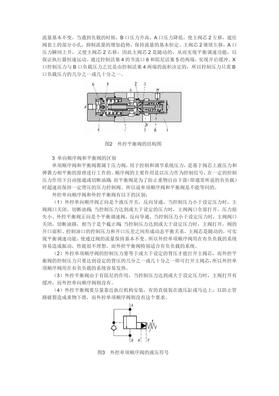 单向顺序阀和平衡阀的区别_第2页