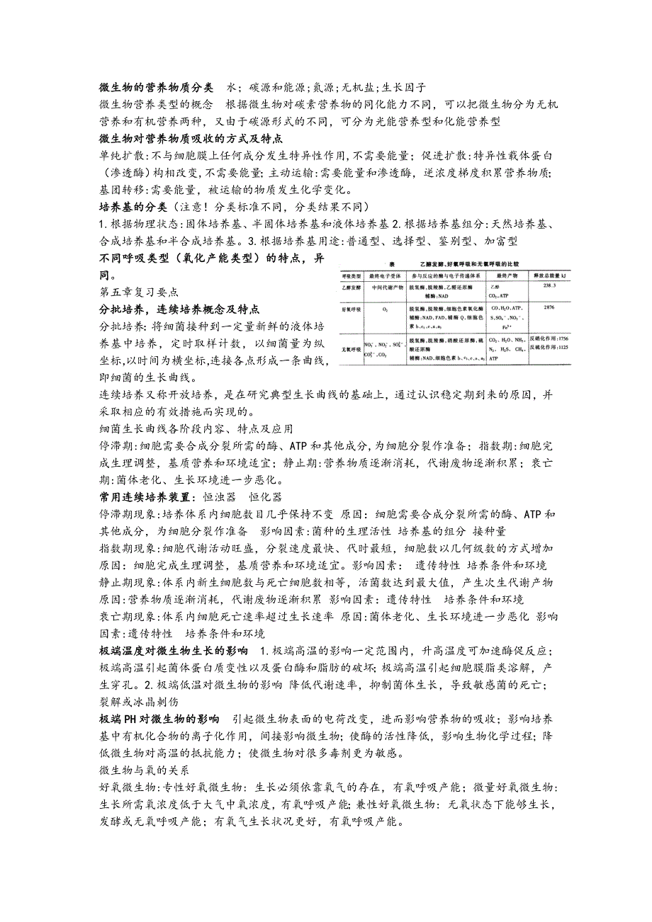 环境工程微生物学考试要点_第2页