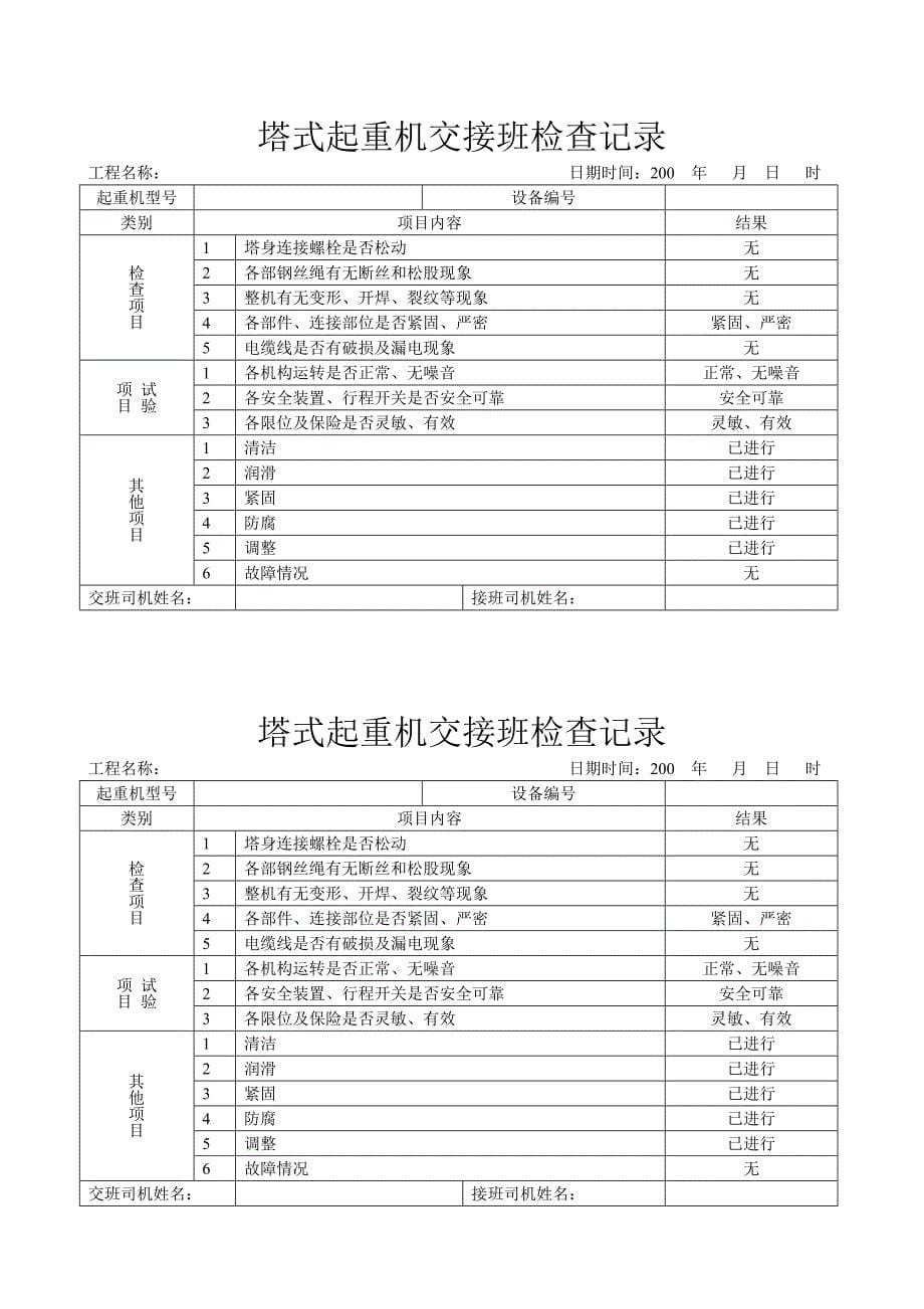 10.塔吊每日班前安全检查记录表_第5页