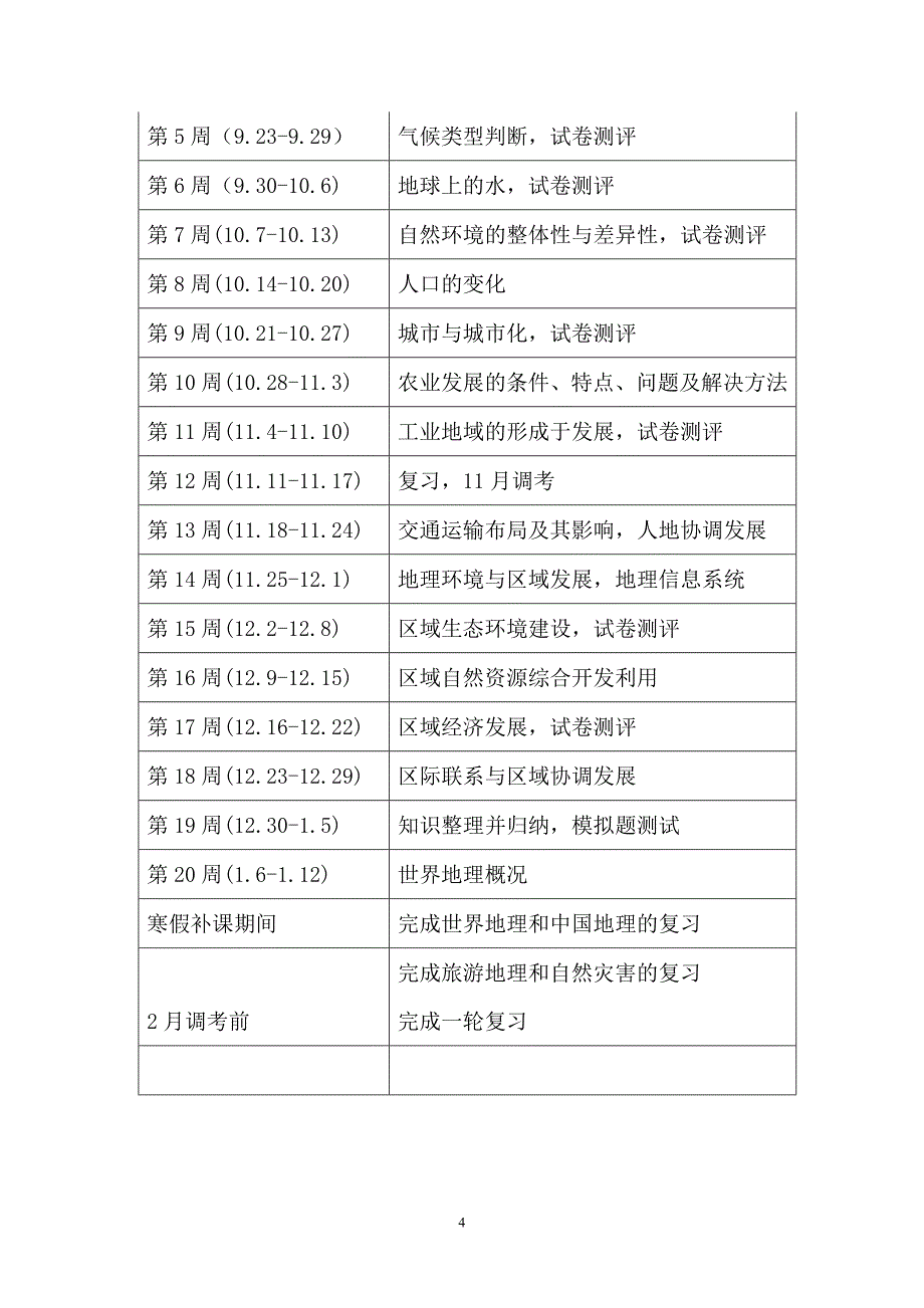 2014届高三地理第一轮复习计划_第4页