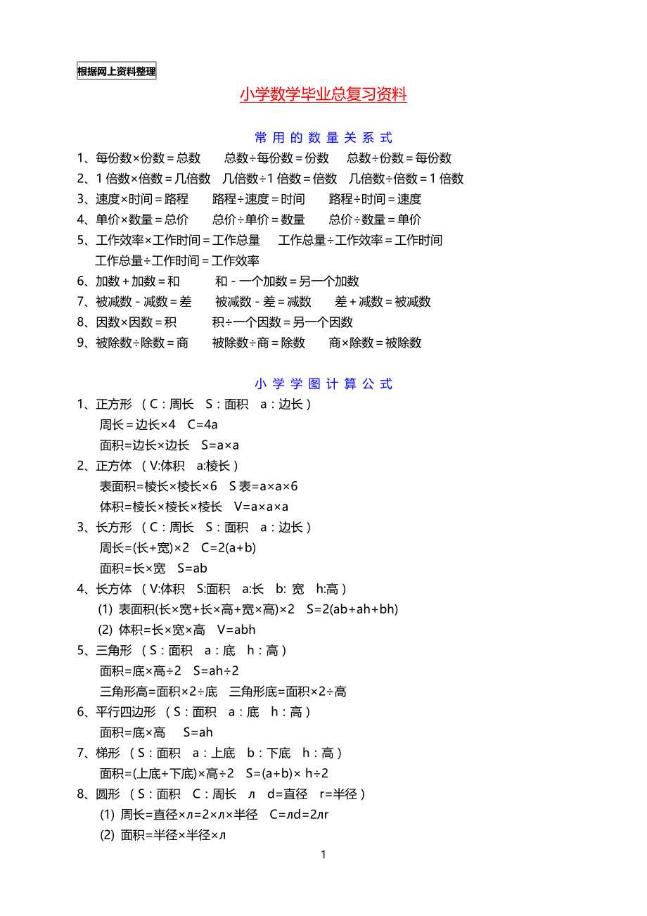 小学数学总复习资料(根据网上资料整理)_第1页