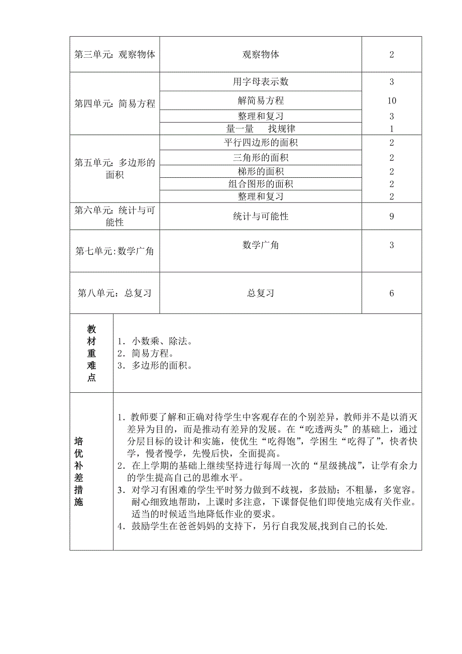 小学五年级数学教案(五上第一单元)_第2页