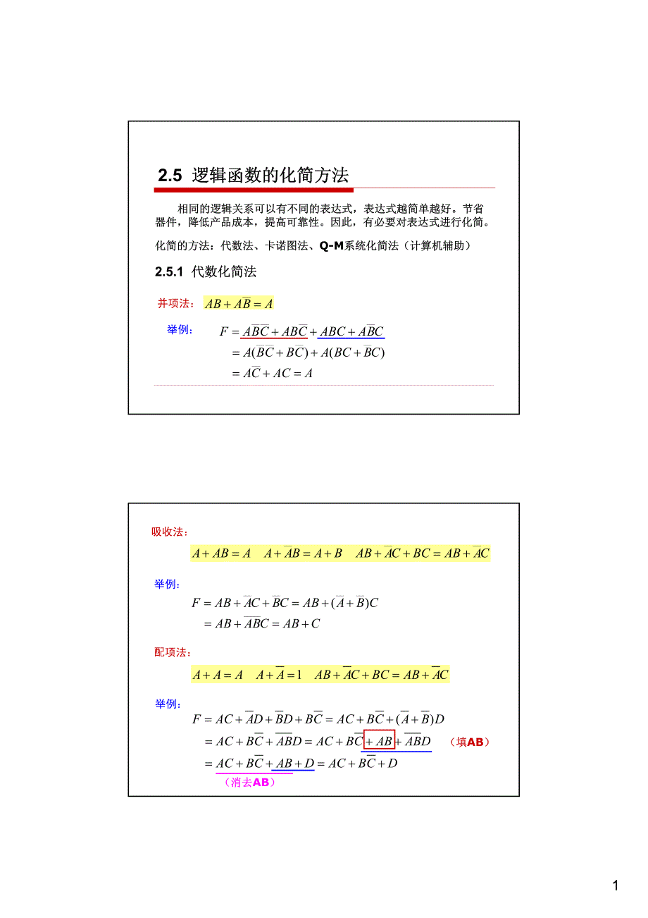 2.5逻辑函数的化简(2011)_第1页