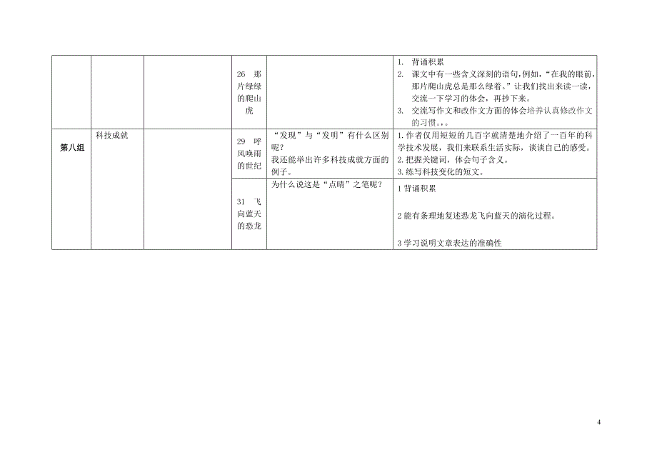 四年级语文课程清单 (1)_第4页