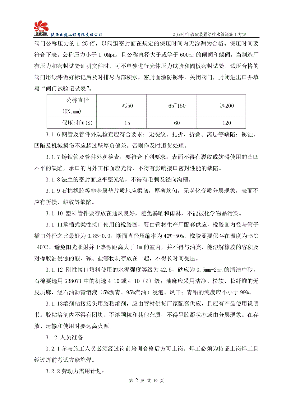 2万吨年硫磺装置_第3页