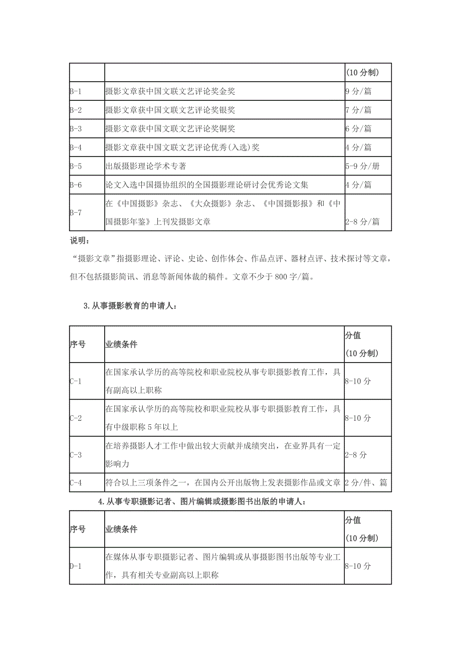 中国摄影家协会入会细则_第4页