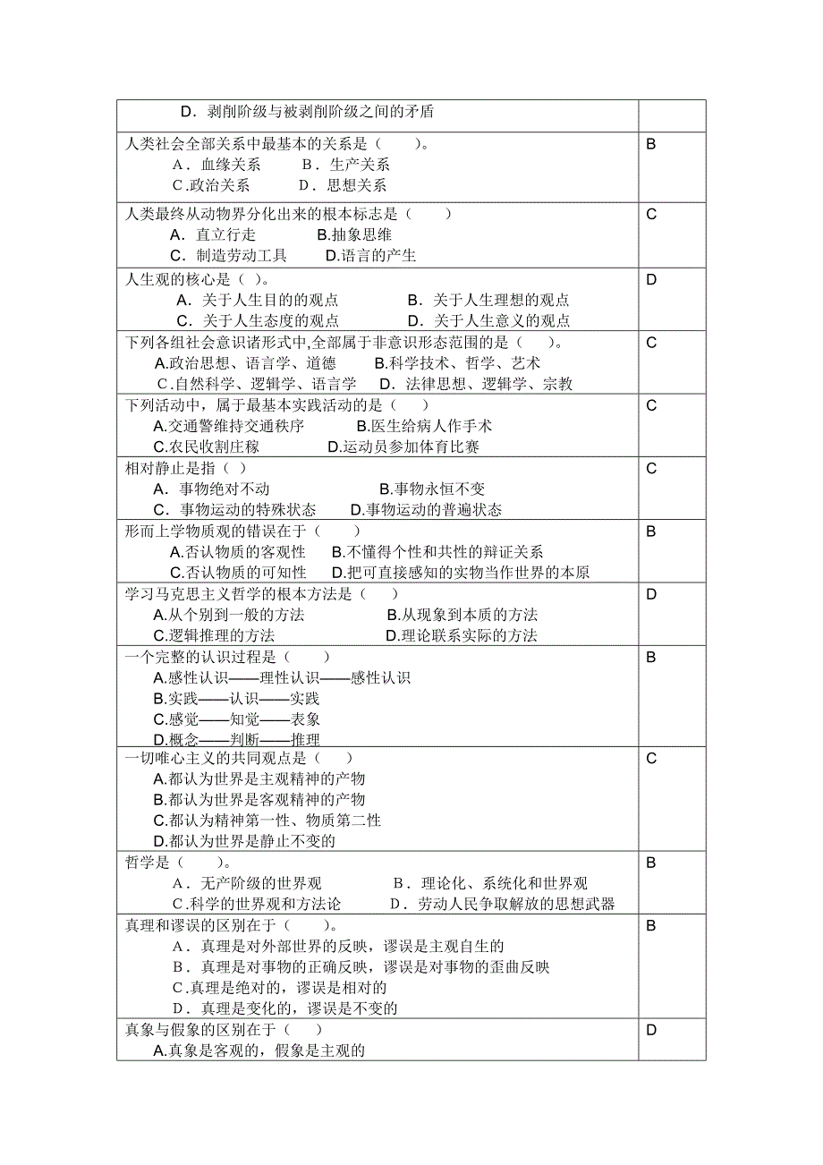 哲学复习思考题2013—09_第4页