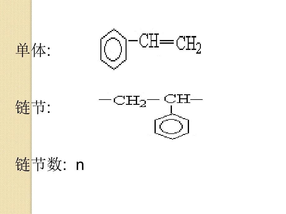 化学：第三章第三节《合成高分子化合物》课件(鲁科版选修5)_第5页