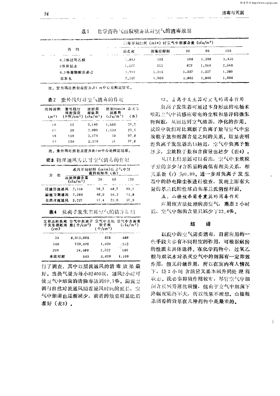 医院常用空气消毒方法的调查_第2页