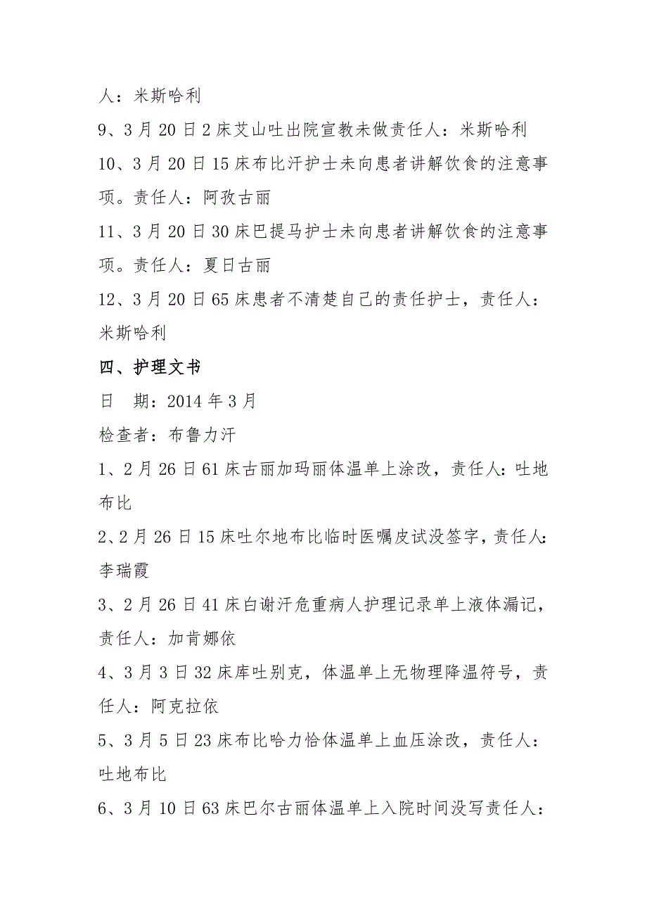 2014年3月内科护理质控检查情况反馈_第3页