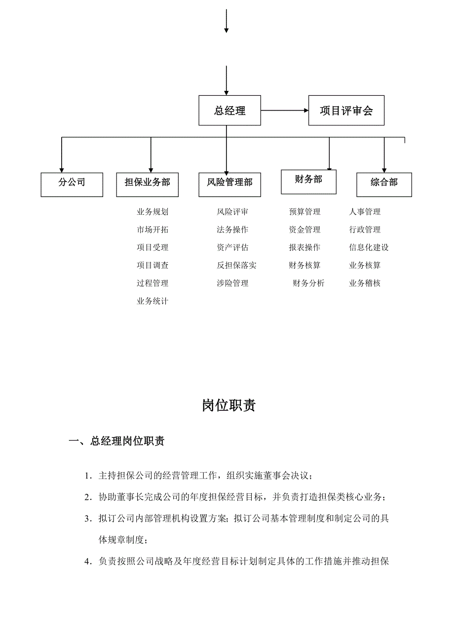 云南浙温融资担保公司内部组织结构_第3页