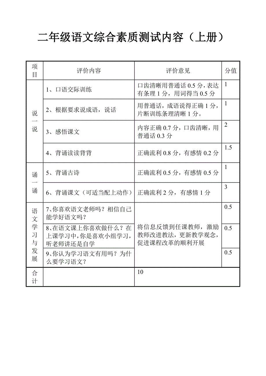 语文上综合素质评价内容_第4页