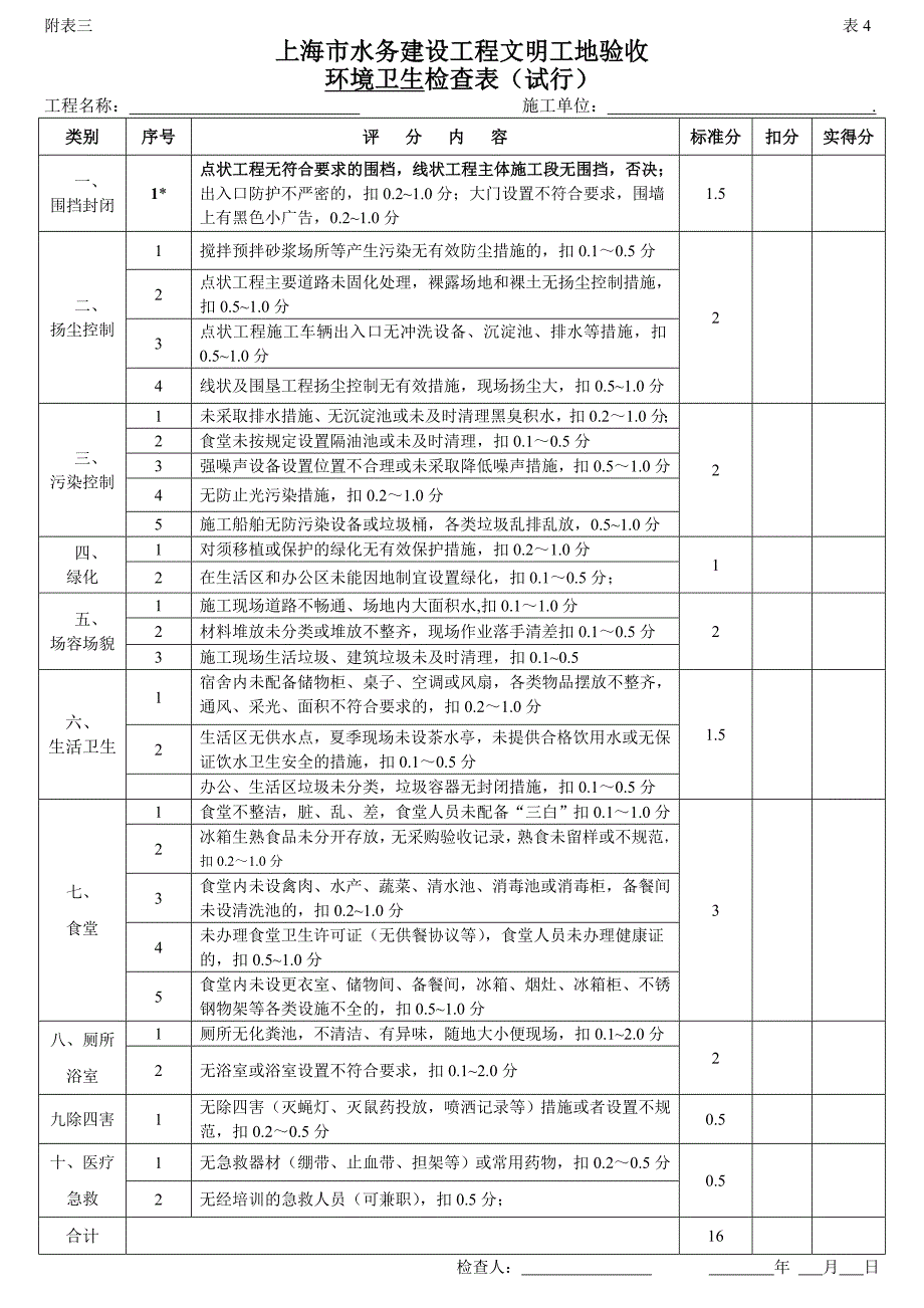 3上海市水务建设工程文明工地检查表(附表三)[1]_第4页