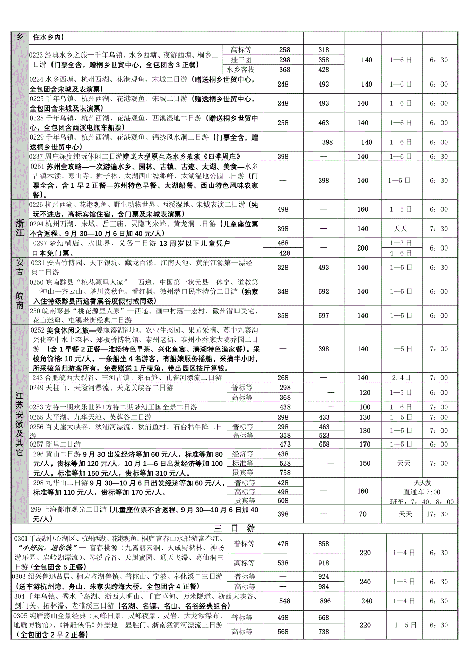 10月1国庆期门市总表(新街口)_第4页