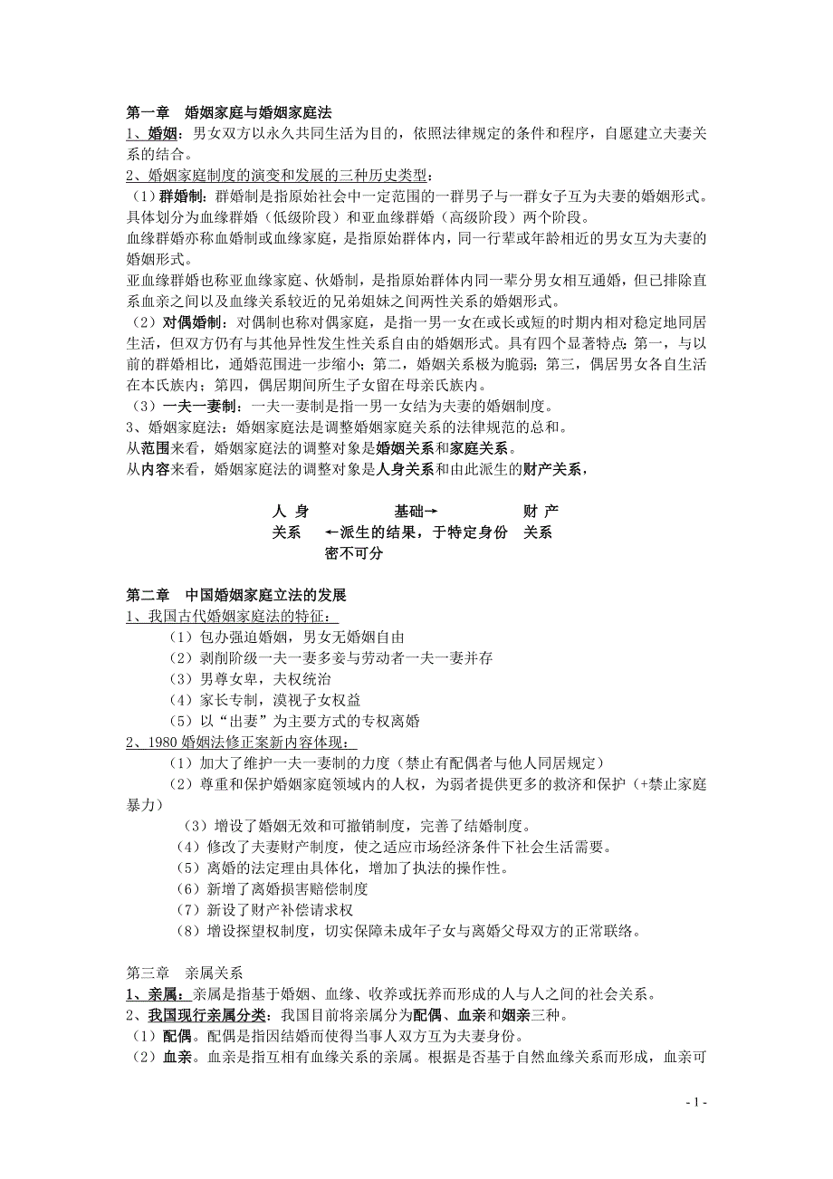 婚姻家庭法考试重点_第1页