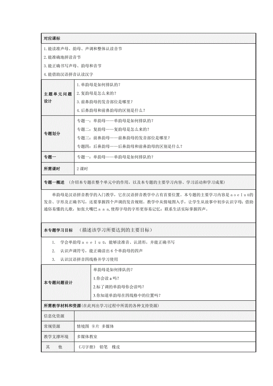 汉语拼音主题单元_第2页