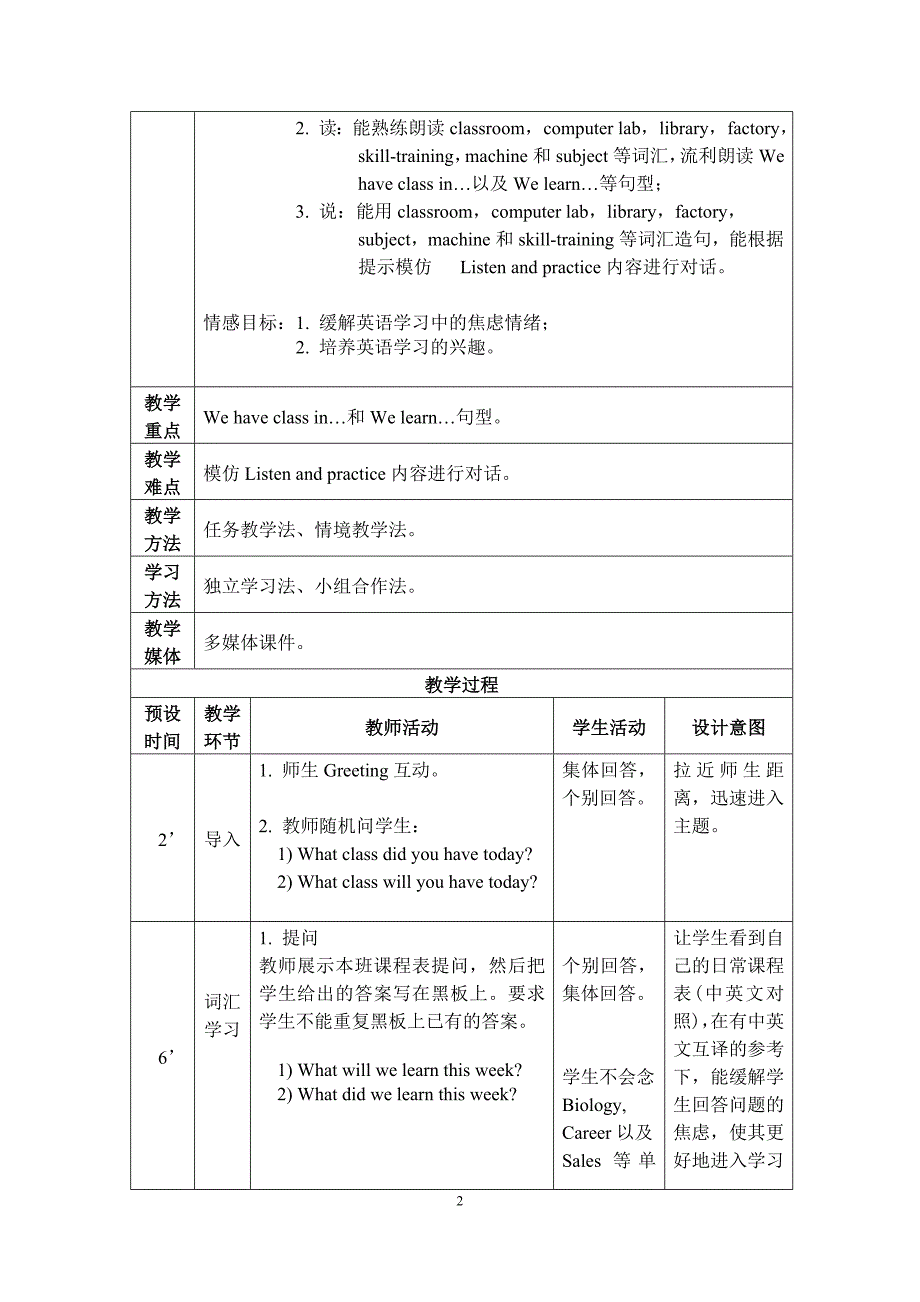 职高英语基础模块教案第一单元_第2页