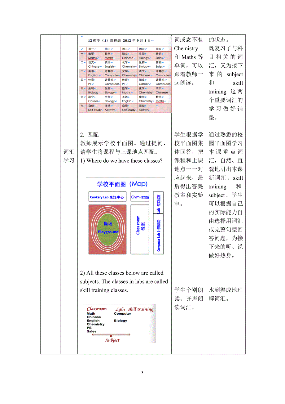 职高英语基础模块教案第一单元_第3页