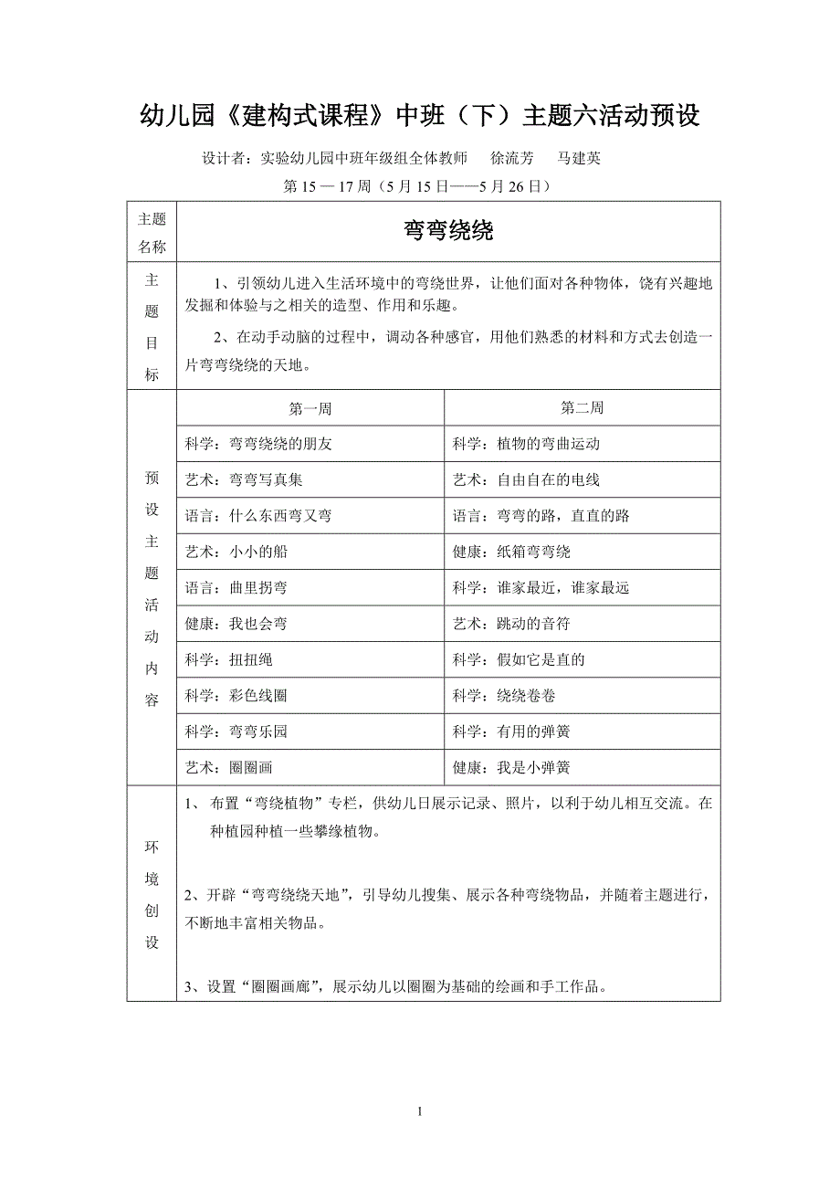 幼儿园建构式课程中班(下)主题六活动预设_第1页