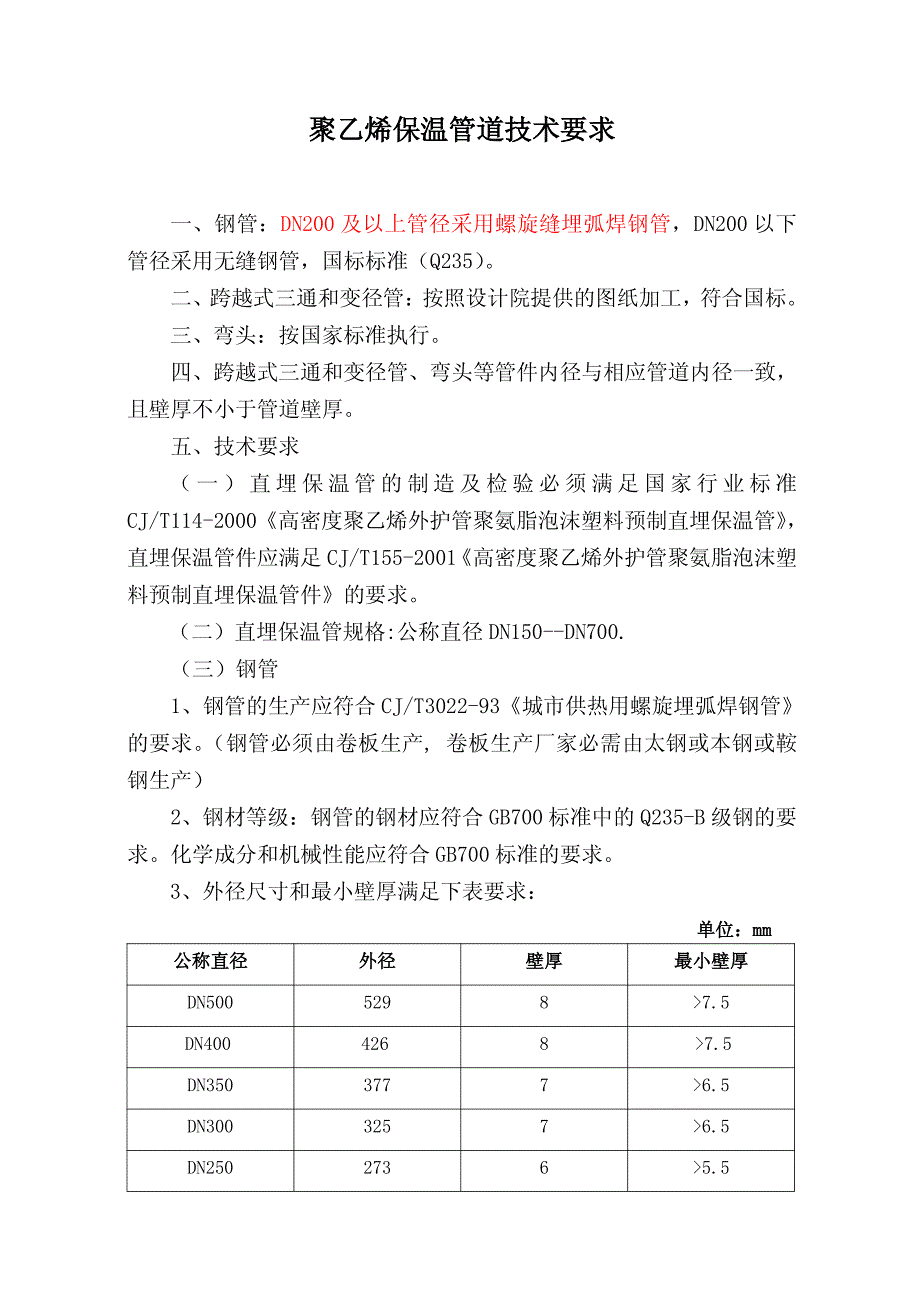 保温管道技术要求_第1页